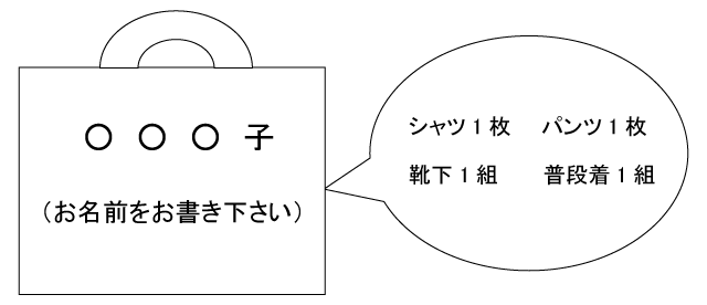 シャツ1枚、パンツ1枚、靴下1組、普段着1組をカバンにまとめる。（カバンにはお名前をお書き下さい）